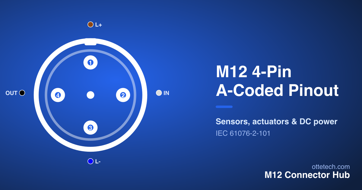 M12 4-pin A-coded connector pinout diagram